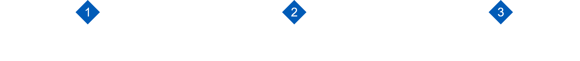 日々、治療の勉強をする